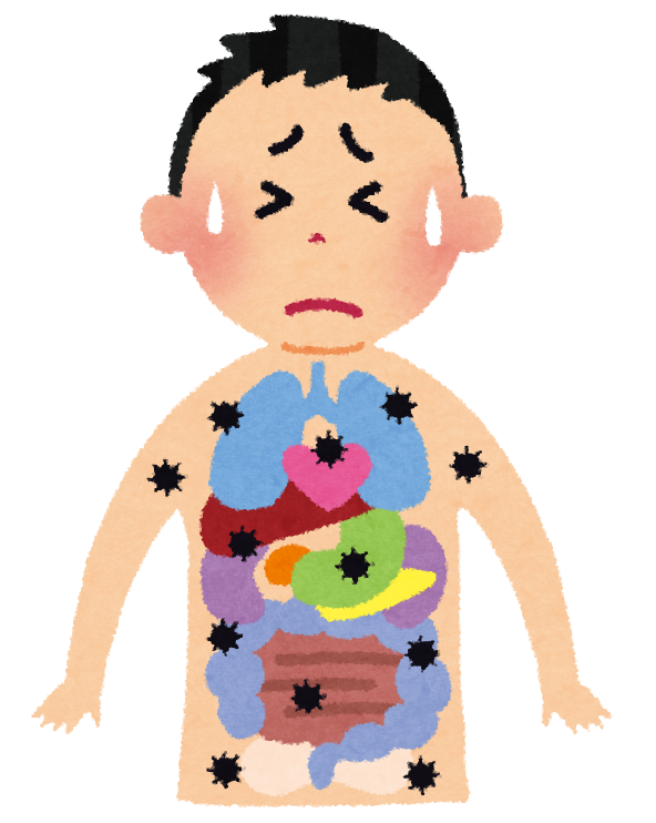 感染症分類別語呂合わせ一覧
