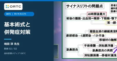 サイナスリフト｜基本術式と併発症対策 嶋田淳