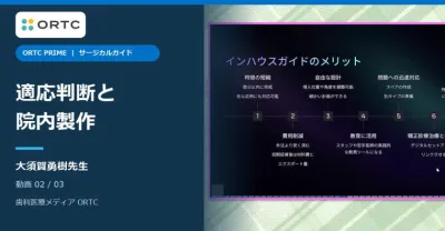 サージカルガイド｜適応判断とインハウス製作 大須賀勇樹